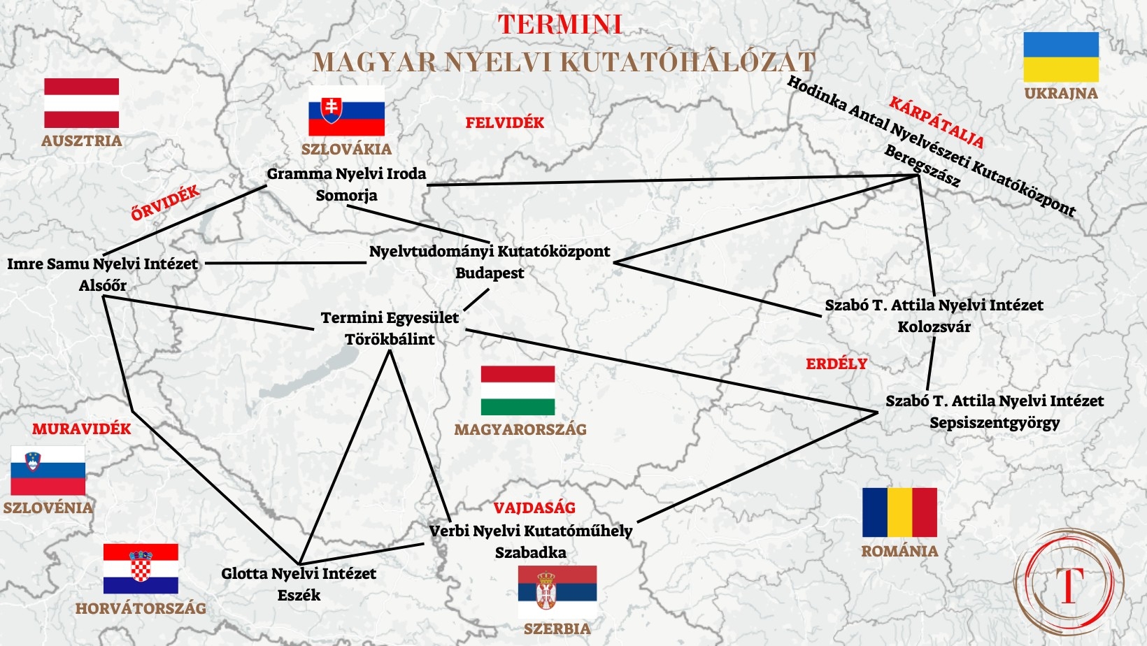 SzóTér: Az oktatás nyelvi világa